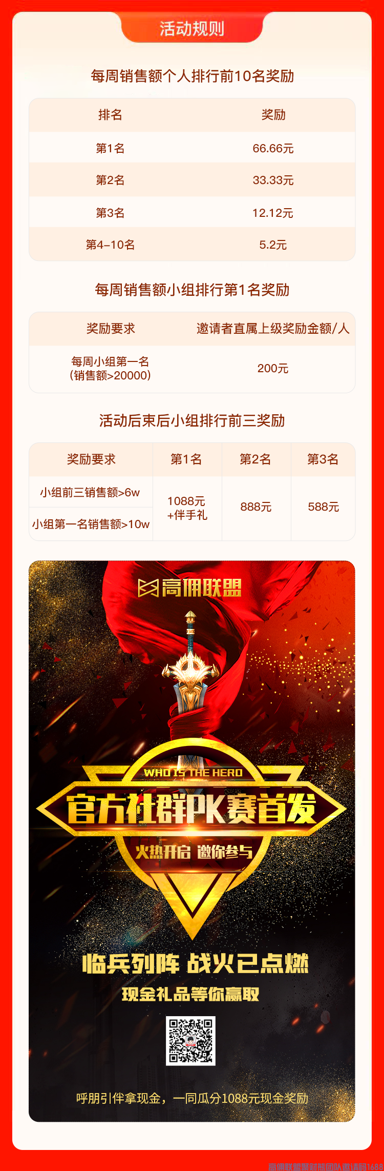 百万现金年终奖，高佣联盟邀您参与年终挑战赛！(图5)