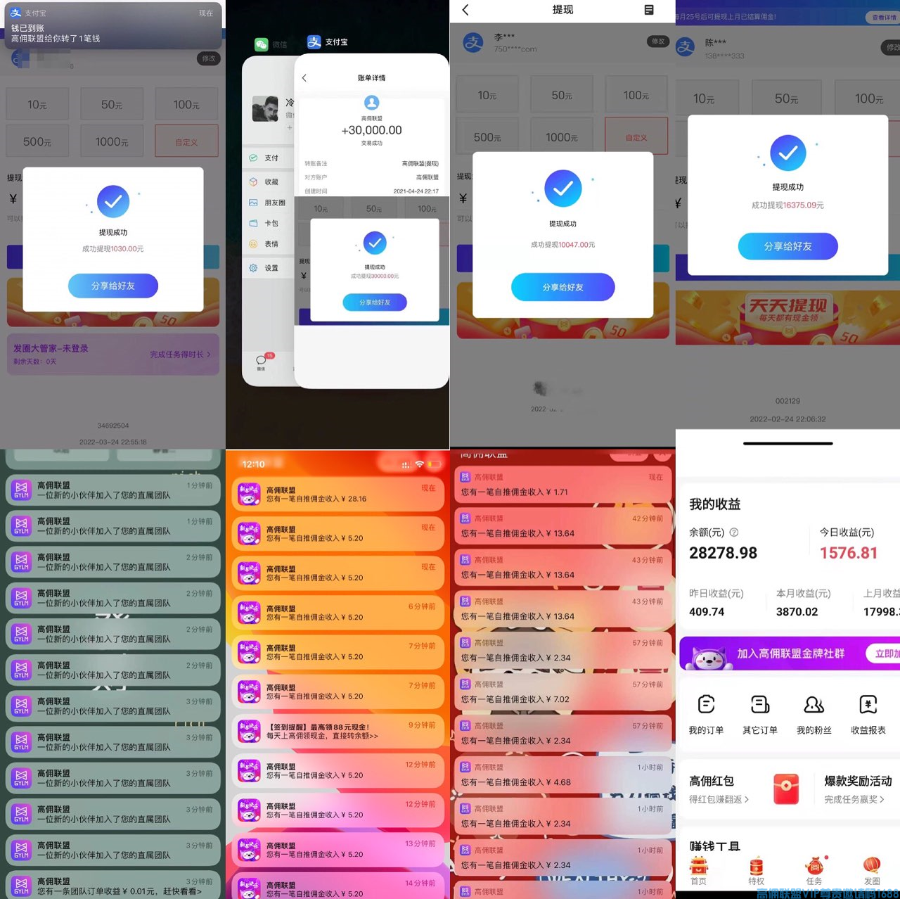 全方位认识高佣联盟，让小白也能一看就懂高佣联盟是怎么赚钱的