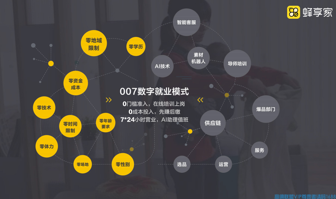 蜂享家是什么平台？蜂享家怎么赚钱？蜂享家靠谱吗？正规吗？