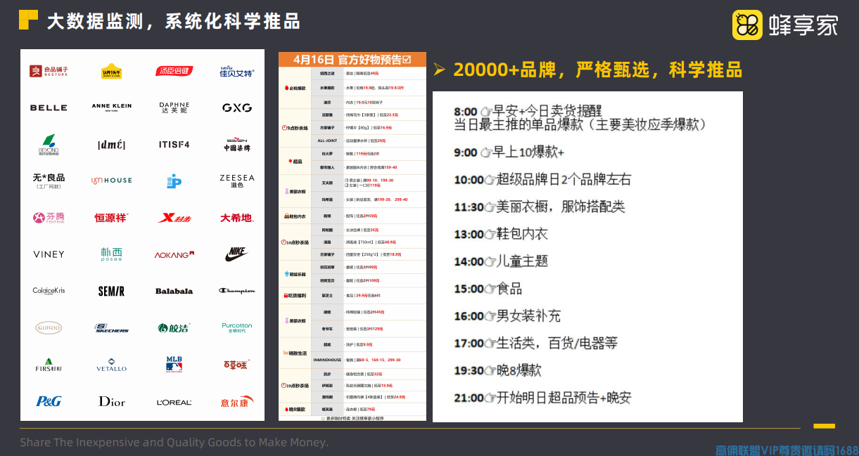 蜂享家是什么平台？蜂享家怎么赚钱？蜂享家靠谱吗？正规吗？