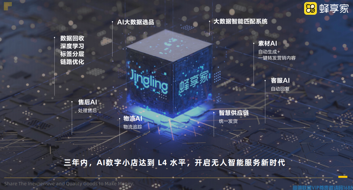 蜂享家是什么平台？蜂享家怎么赚钱？蜂享家靠谱吗？正规吗？