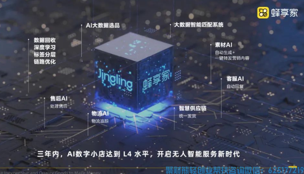 蜂享家是什么？3分钟让你了解「蜂享家APP」2022全新版介绍
