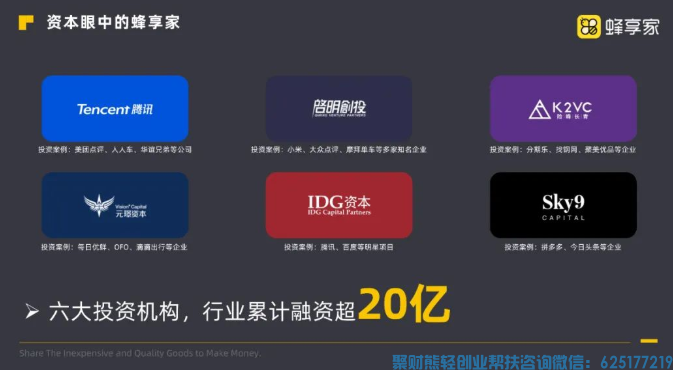 蜂享家是什么？3分钟让你了解「蜂享家APP」2022全新版介绍