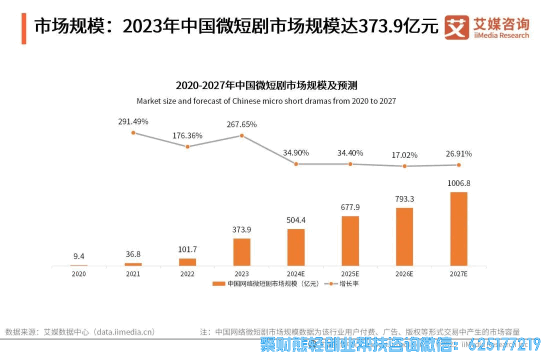 好省短剧分销来袭,总有一款适合你的短剧分销CPS平台