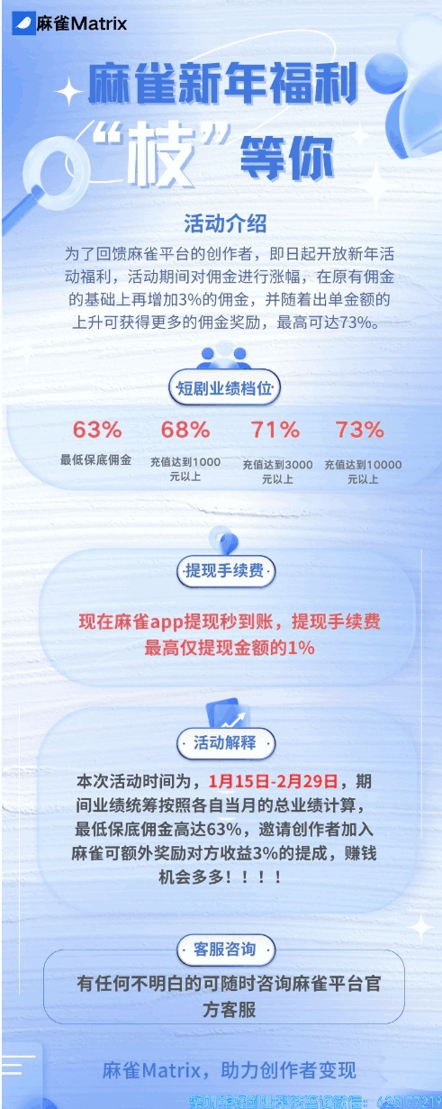 好消息!麻雀短剧CPS佣金又涨啦！！！