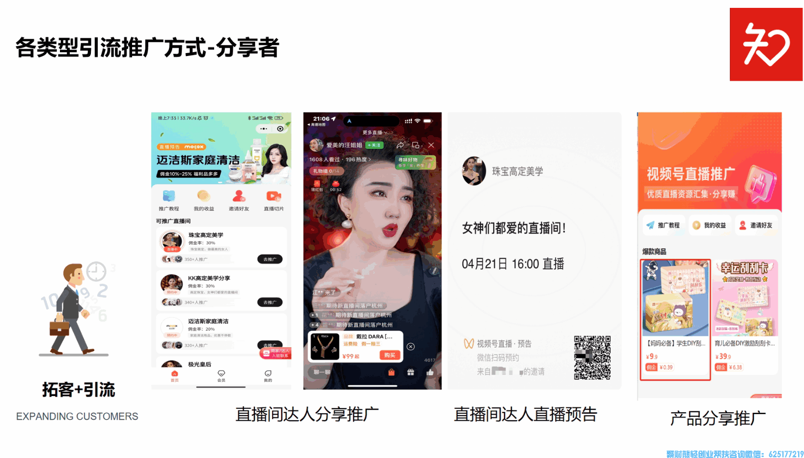 不知道知买视频号推客联盟怎么做,分享步骤和规则以及锁佣权益看过来!
