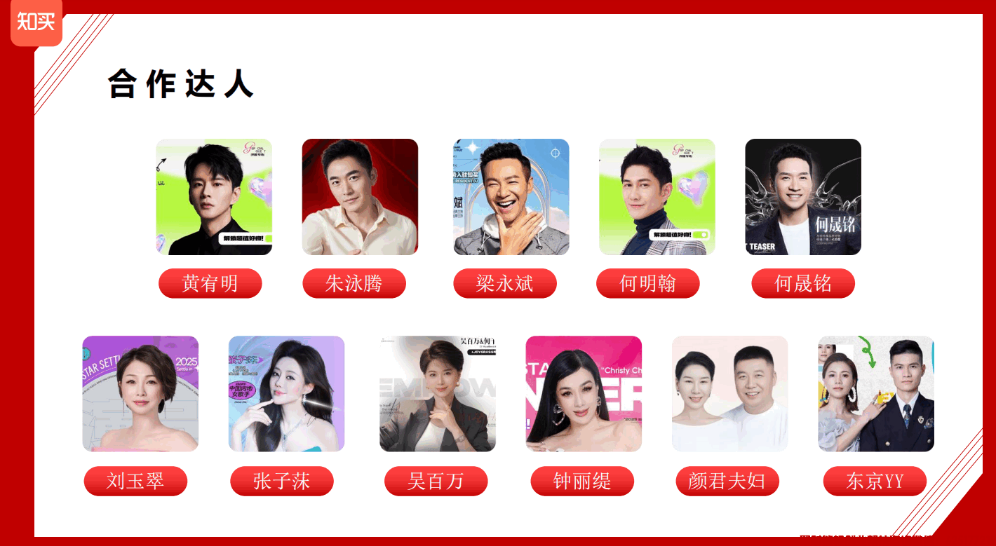 知买推客是什么平台?微信小店推客又是什么?合法?【第一课】 知买推客是什么平台?微信小店推客又是什么?合法?【第一课】