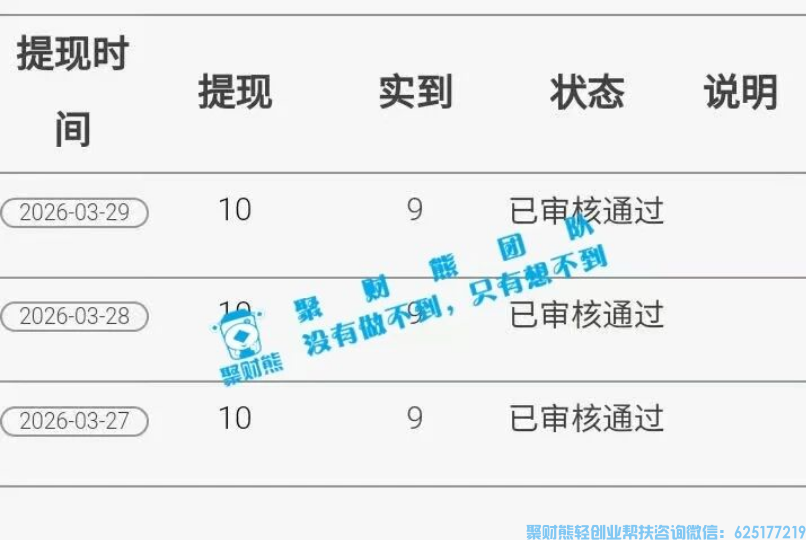 一份兼职副业里的温暖，藏着最珍贵的认可
