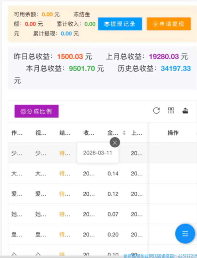 2026 短剧推广新风口：AI 批量二创，合规布局赚收益！