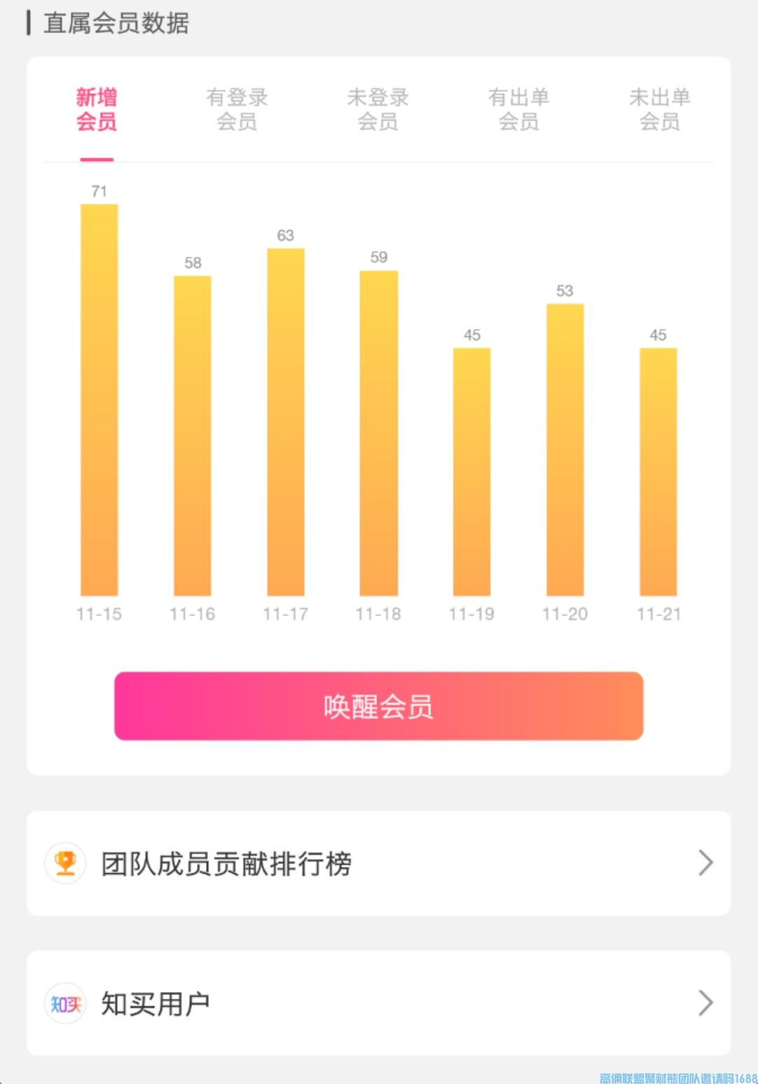高级总监90后宝妈杜娟精彩分享，裂变新增，我只做了这几个动作(图3)