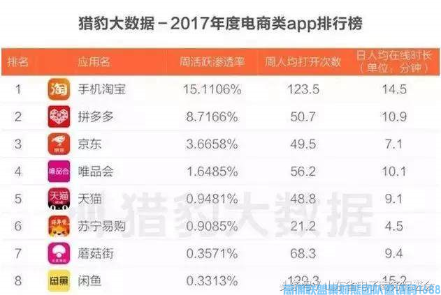 高级总监90后宝妈杜娟精彩分享，裂变新增，我只做了这几个动作(图8)