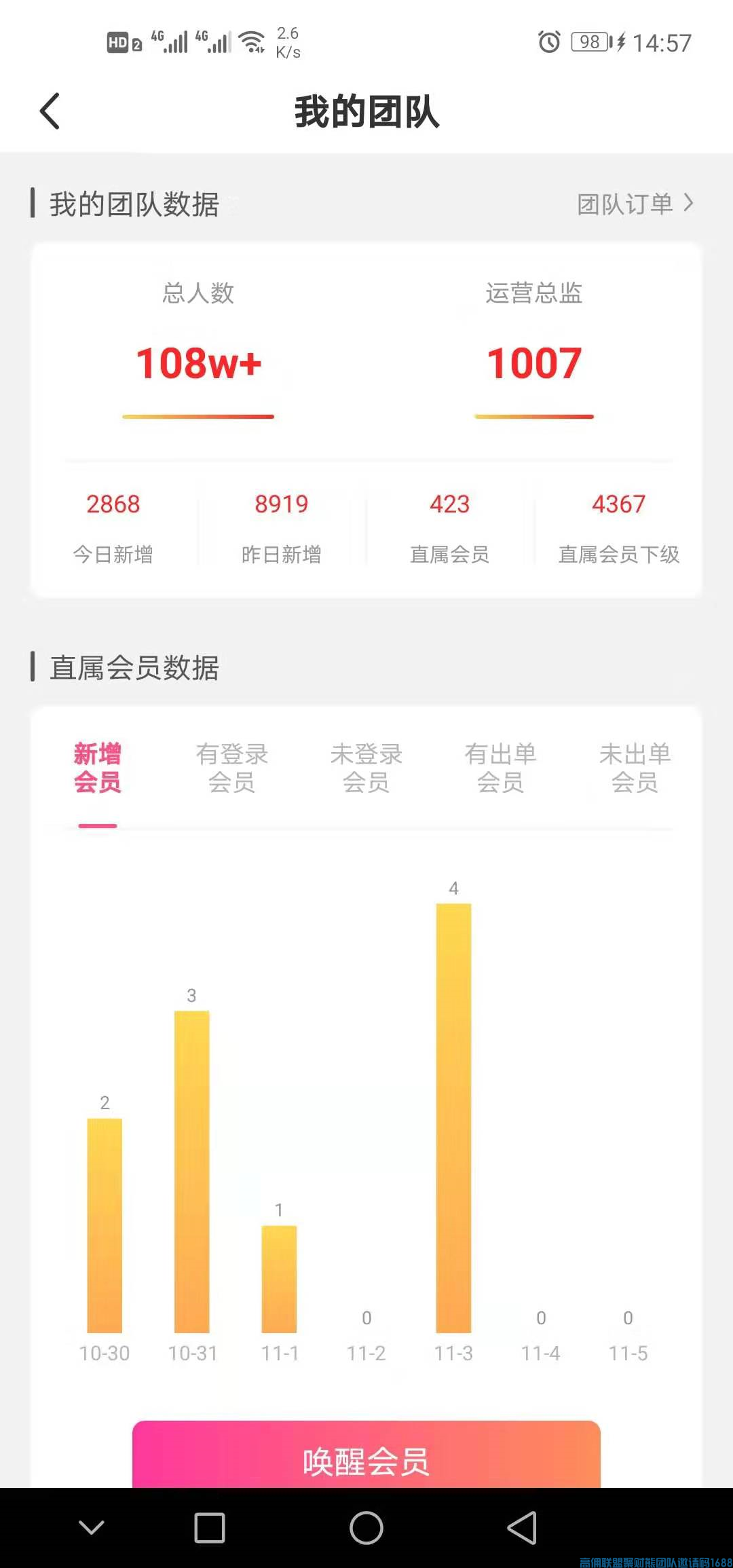 百万大咖黄立华分享如何搭建社群体系管理好高佣联盟团队(图2)