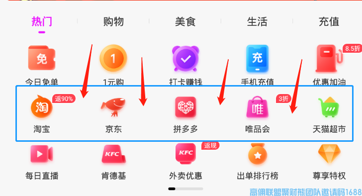 高佣联盟10大优势，拉新，留人必知，新人小白速看(图3)