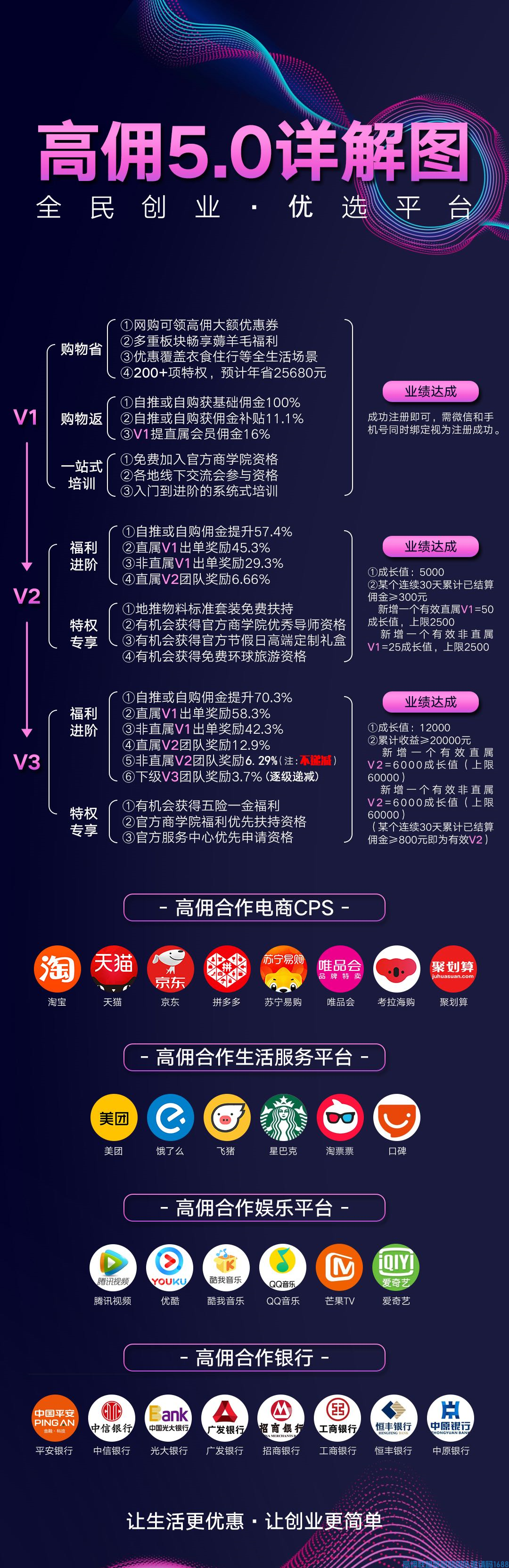 优秀总监紫罗兰告诉如何从小白一步一步成大咖，只要你肯去做到这几点你也可以(图4)