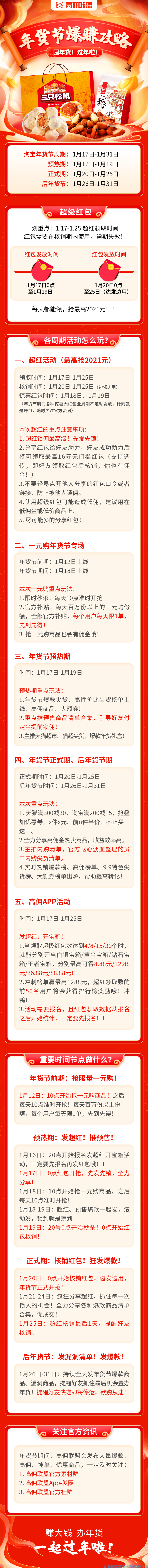 高佣联盟小伙伴们注意啦重磅解读年货节【高佣联盟独家玩法】(图1)