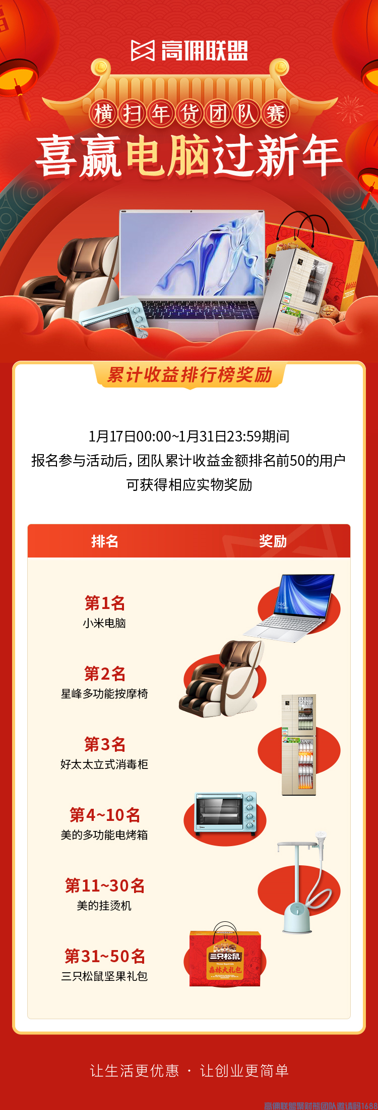 高佣联盟小伙伴们注意啦重磅解读年货节【高佣联盟独家玩法】(图13)
