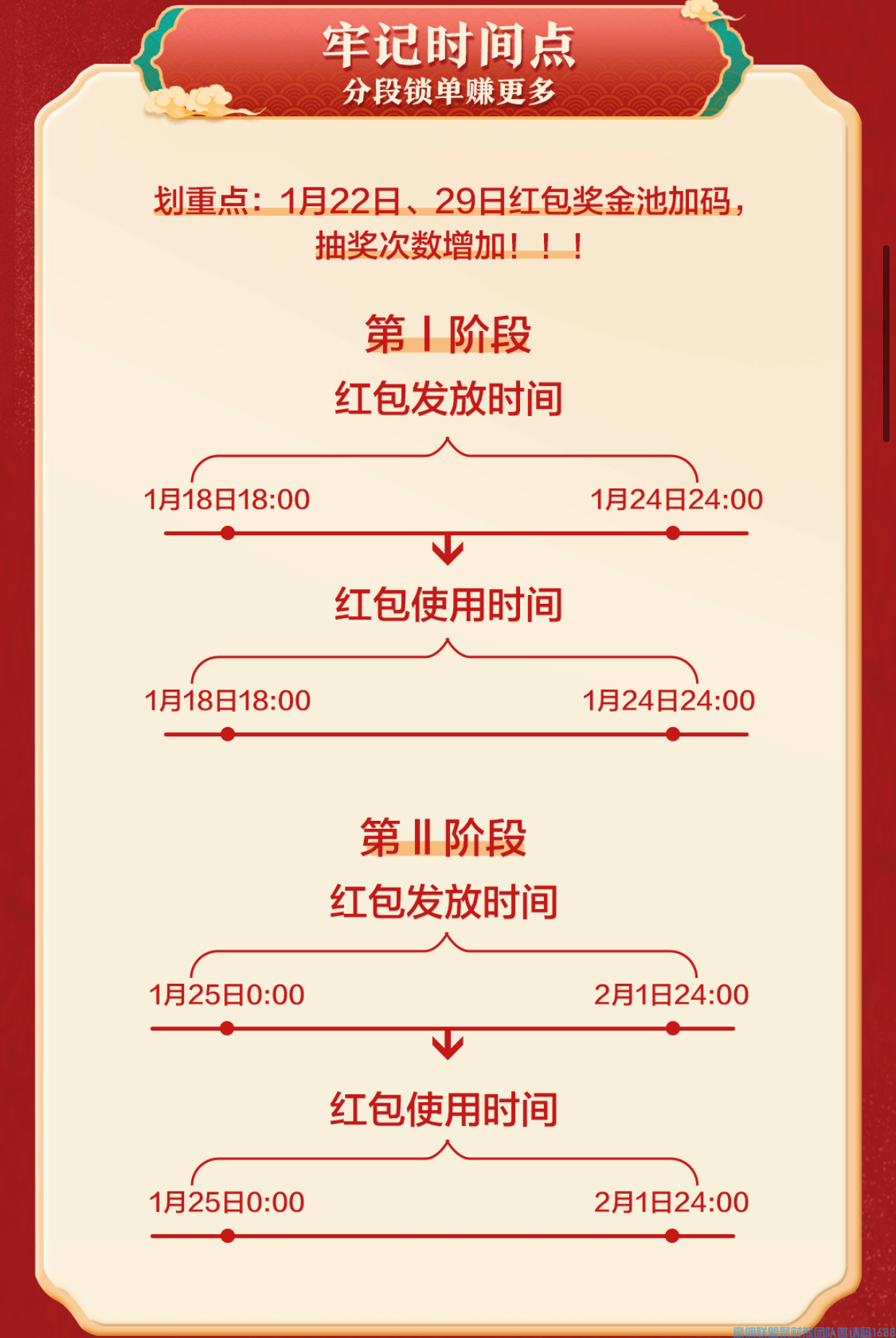 号消息！好消息！高佣联盟-京东京享红包尽享年货ZUI高888元红包任你抢(图1)
