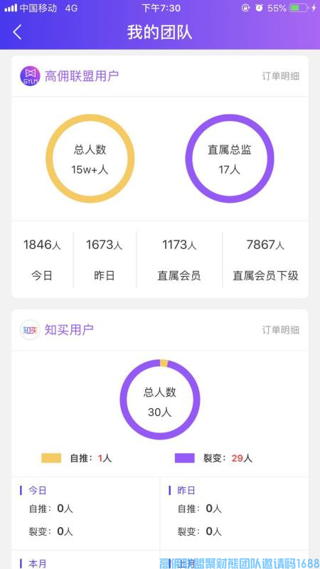 高佣联盟优秀总监择妈分享如何3个月轻松打造10万人团队(图2) 高佣联盟优秀总监择妈分享如何3个月轻松打造10万人团队(图2)