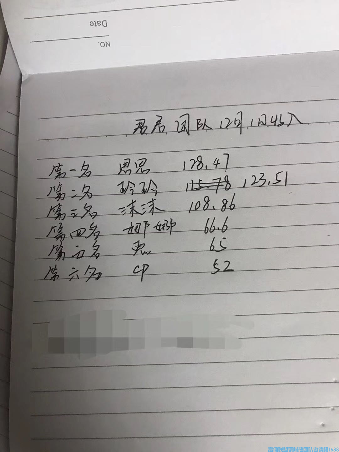 如何才能做好高佣联盟，君君今天教你如何实现收益和团队双丰收(图2)