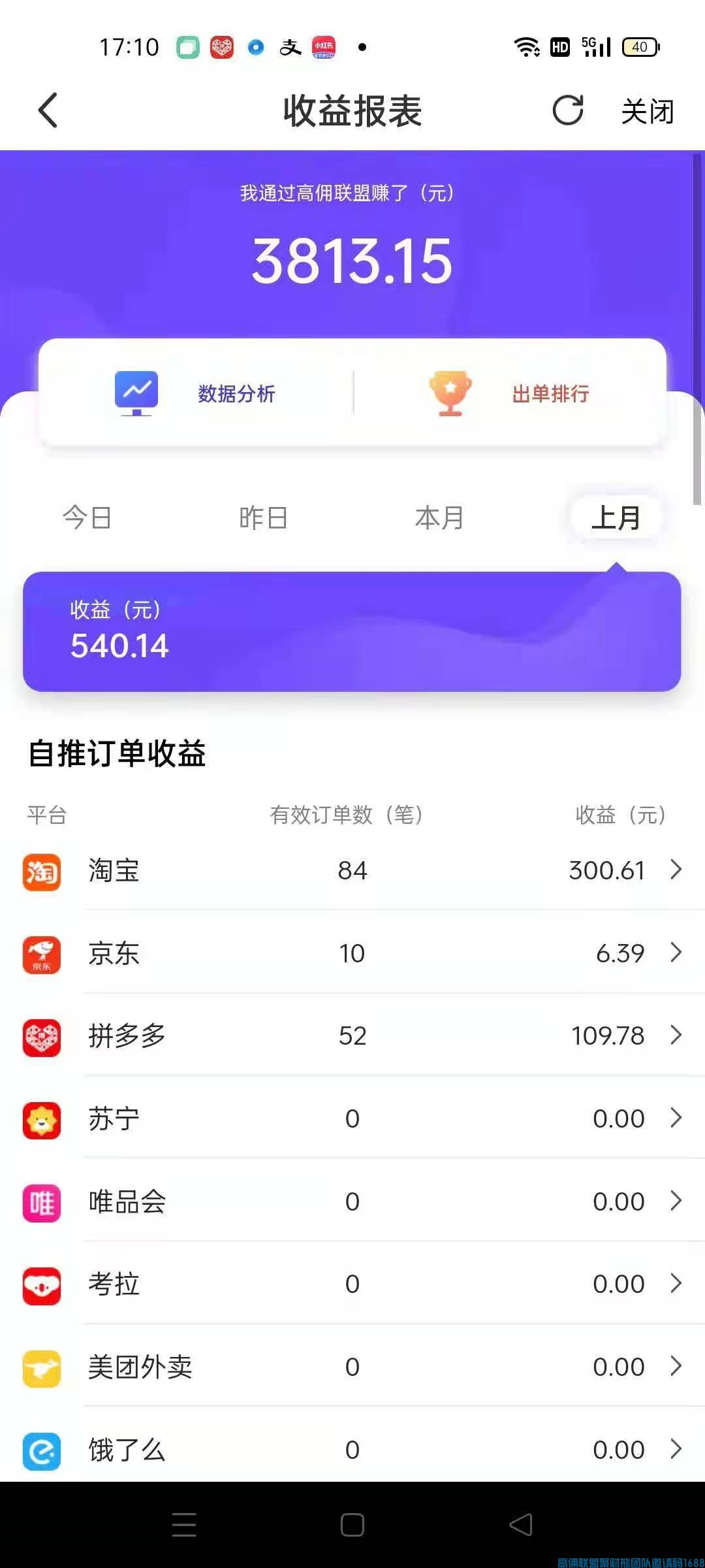 美智给大家分享《我坚持高佣直到V2成功的经历》(图8)