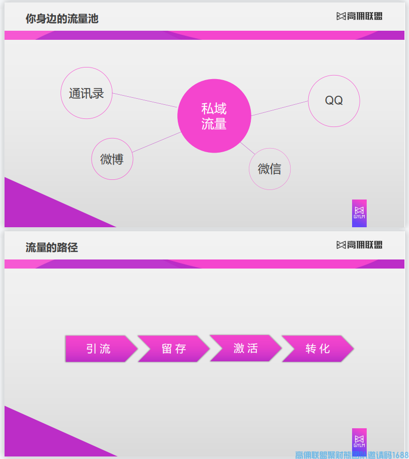 实体店老总们注意啦，借势新风口实现收益及团队双爆发(图4)