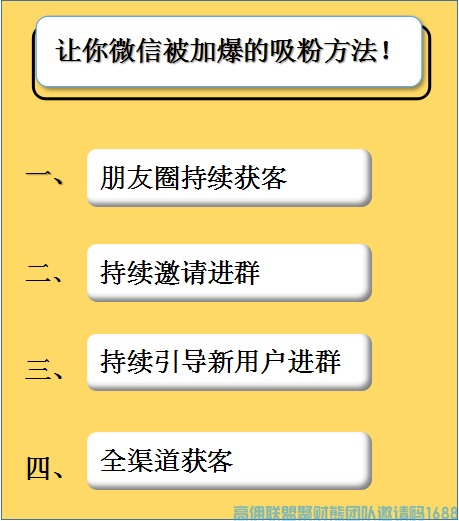 高佣联盟新人教程，如何月入万元必备 (图3)