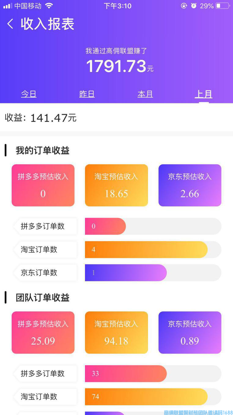 高佣联盟新人教程，如何月入万元必备 (图10)