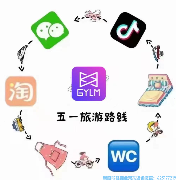 高佣联盟APP副业项目：自用省钱，分享赚钱